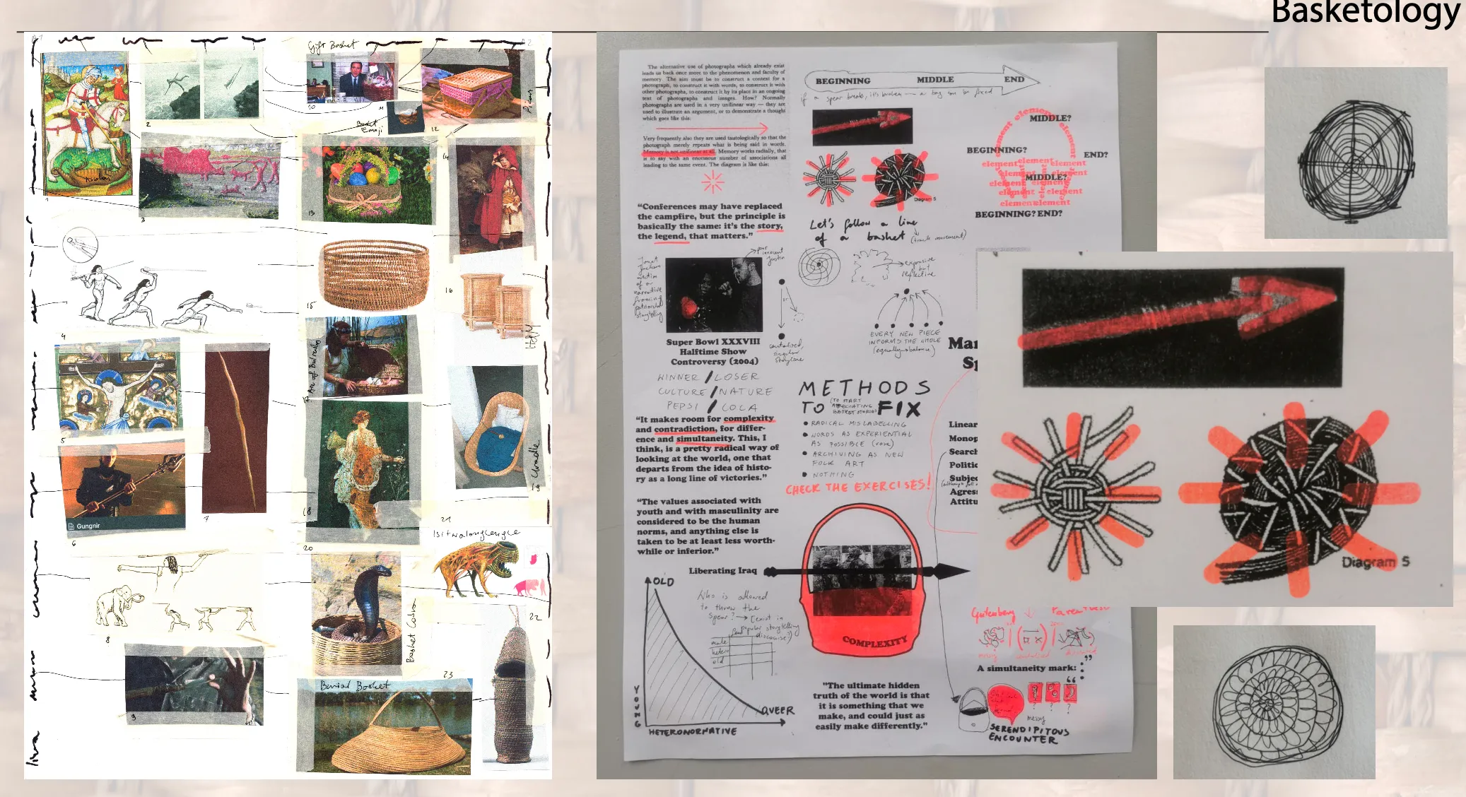 Process note 3